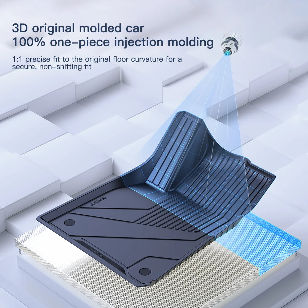 YZ For Tesla Floor Mats Model 3 Y 2021-2024 Car Four Seasons Waterproof Non-slip Floor Mat NEW TPE Special Car Accessories